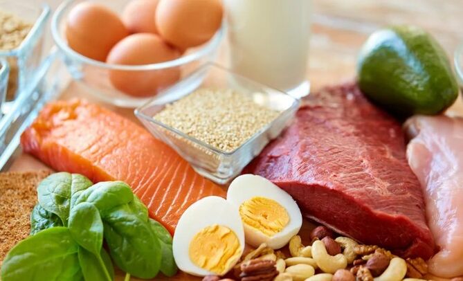 Кето хранителни продукти